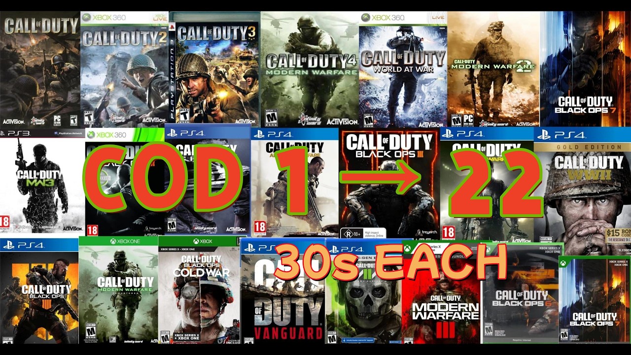 Every Call of Duty Game in 30 Seconds &mdash; Sales, Years & Platforms (COD 1&ndash;22)