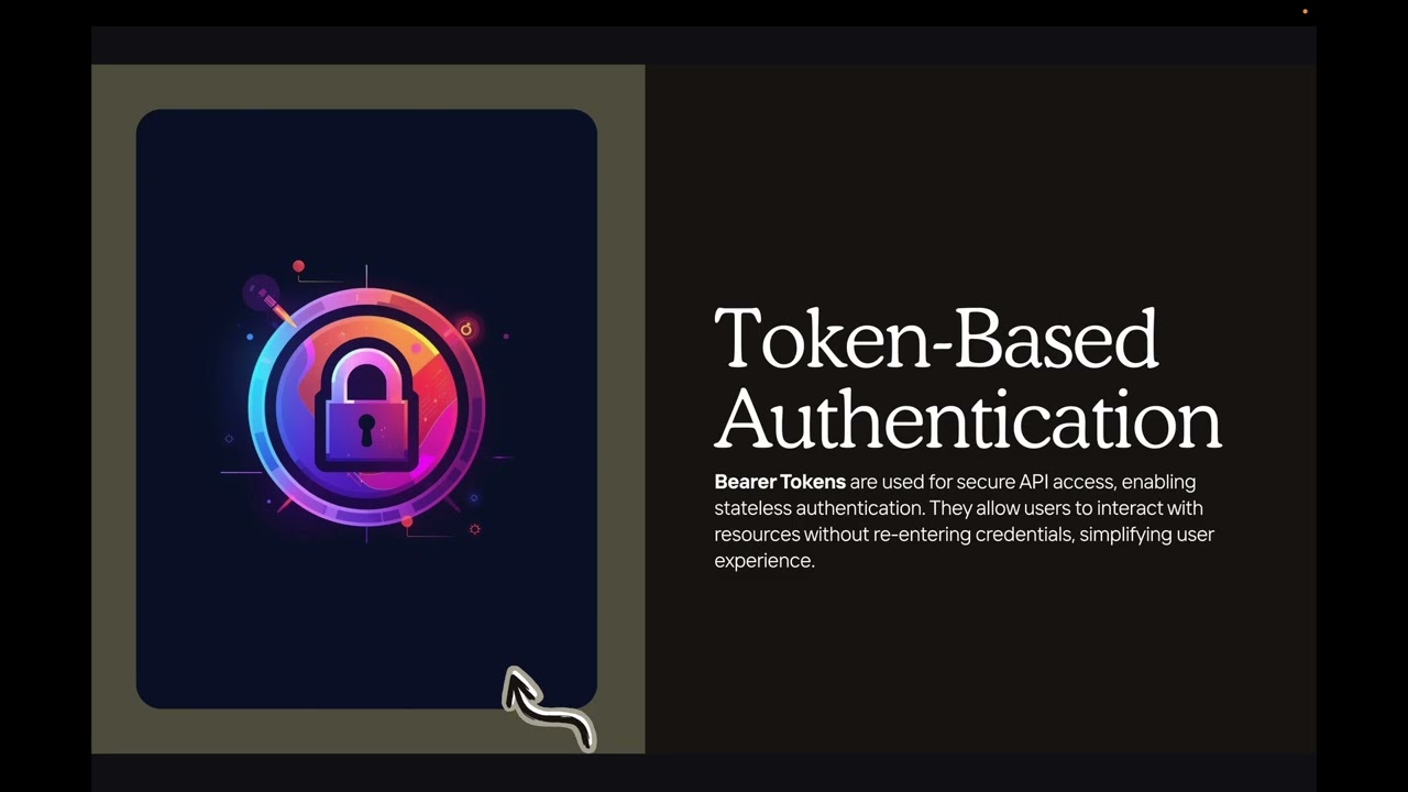 Authentication Explained: When to Use Basic, Bearer, OAuth2, JWT & SSO