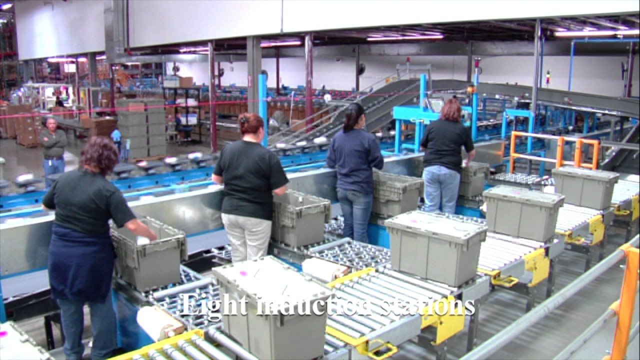 SDI   MiniTilt Tray Sorter Video