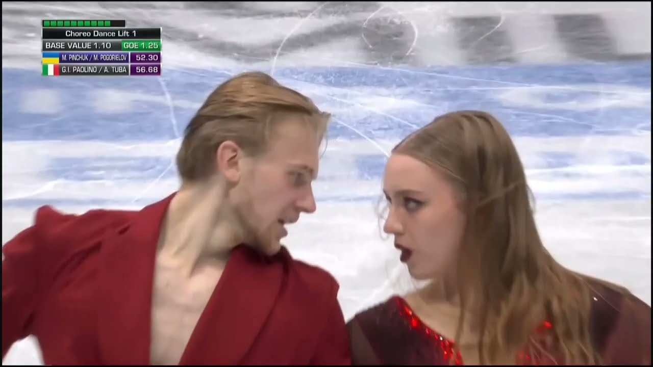 Mariia Pinchuk Mykyta Pogorielov FD Skate to Milano Figure Skating Qualifier Beijing 2025