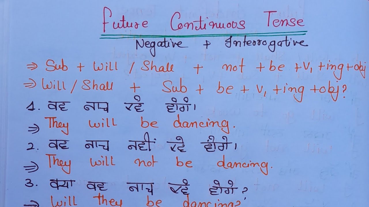 22 February 2026 Future Continuous Tense with Examples 