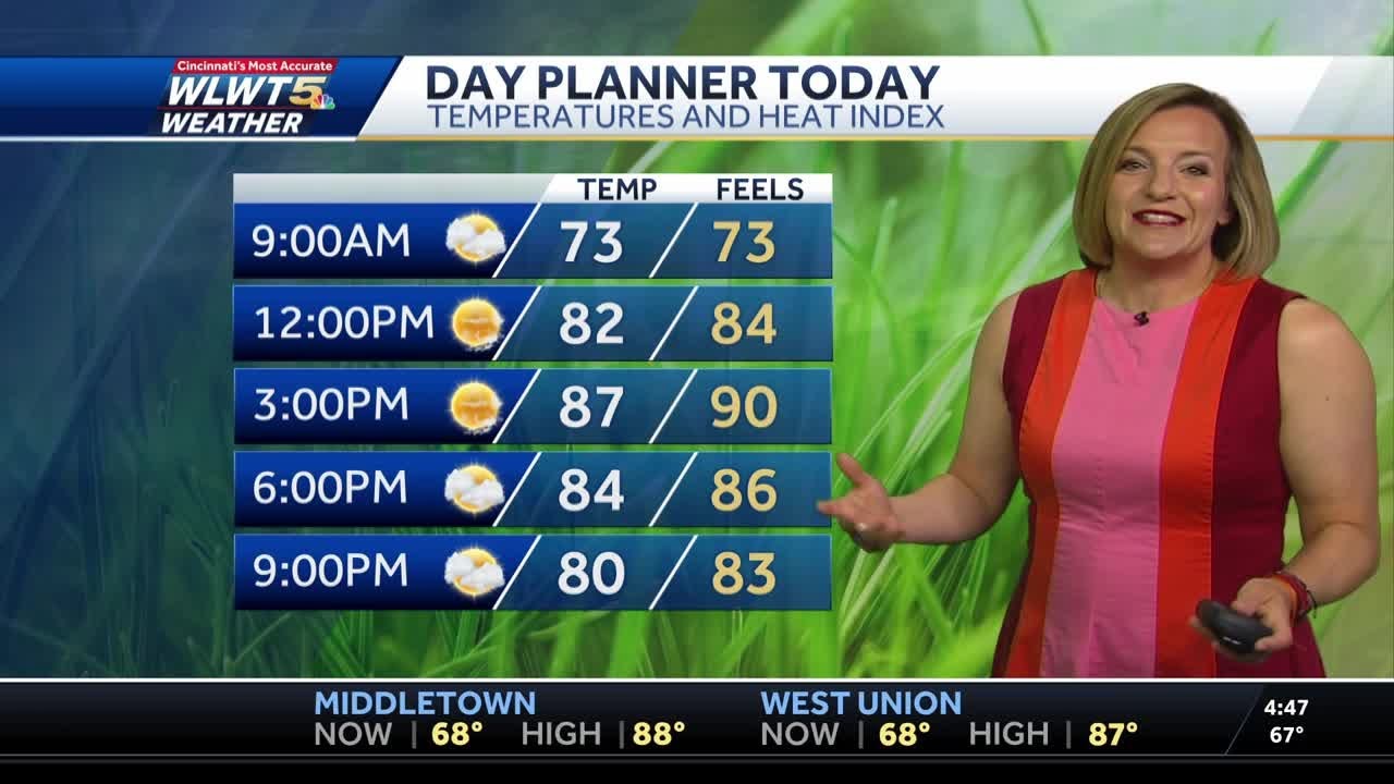 Summer Heat then Storms: Cincinnati Expecting a Wet End to the Week