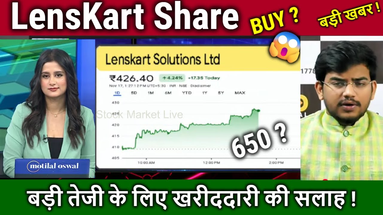Lenskart Share latest news today,Buy,hold or sell ?Analysis/lenskart share latest news,target 2026