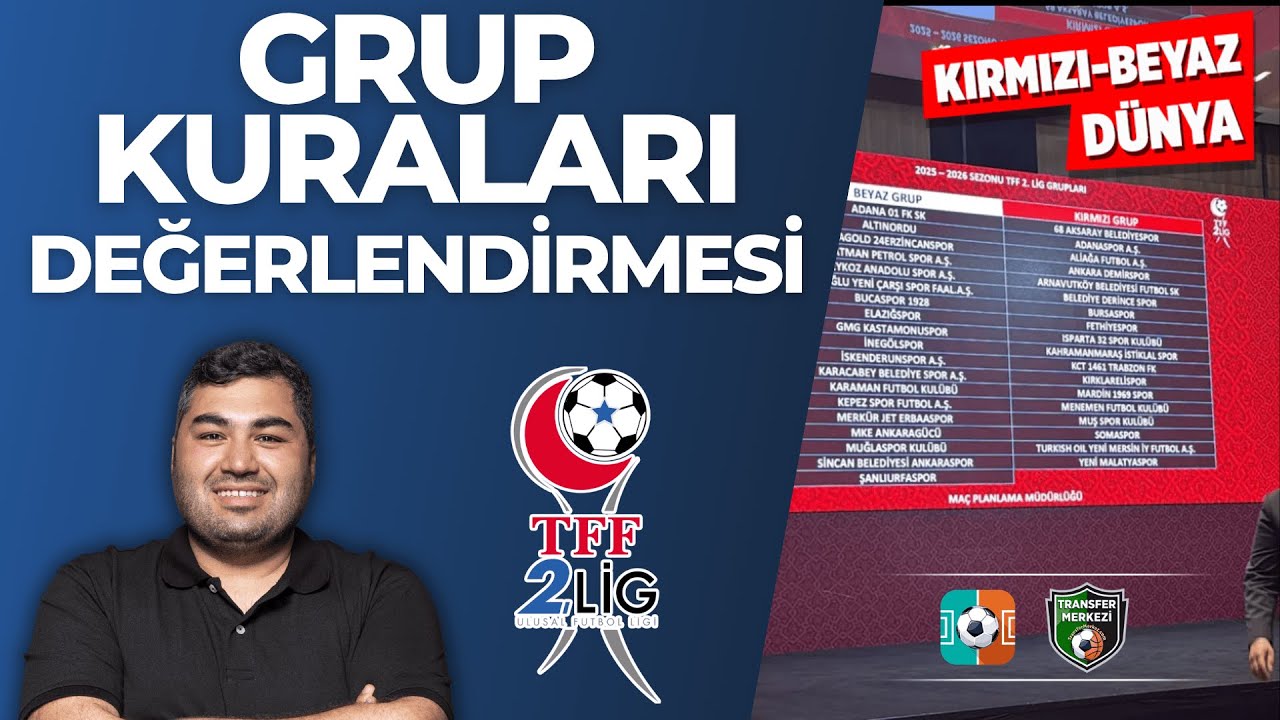 TFF 2. Lig'de Gruplar Belli Oldu! H&uuml;seyin Karabacak Grupları Değerlendirdi | KIRMIZI-BEYAZ D&Uuml;NYA
