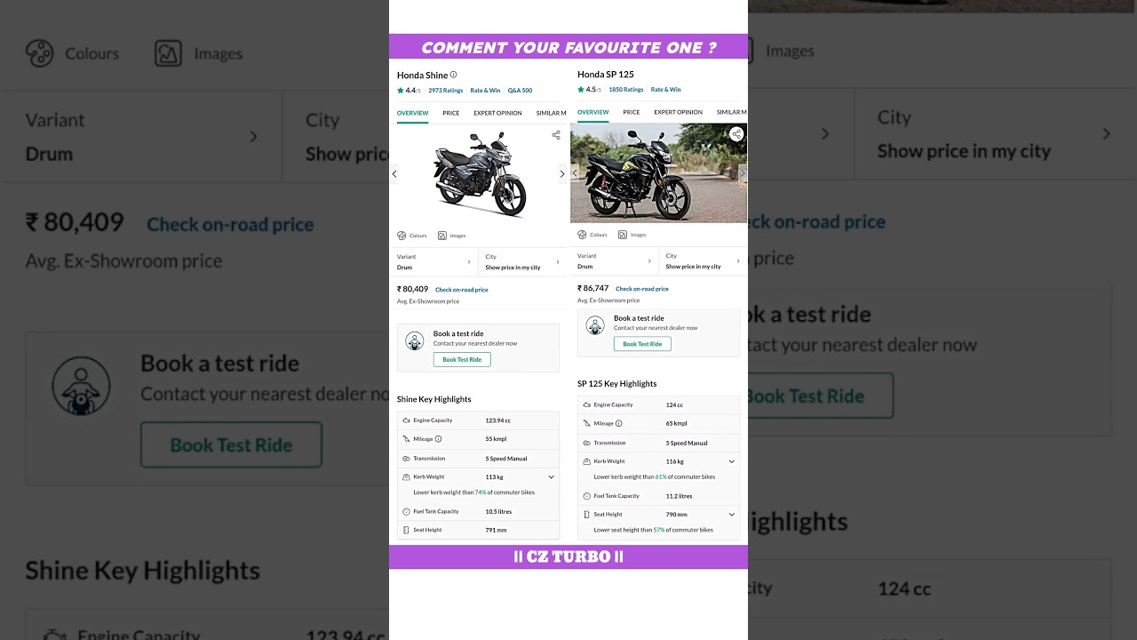 Honda Shine Vs Honda Sp 125 Full Comparison