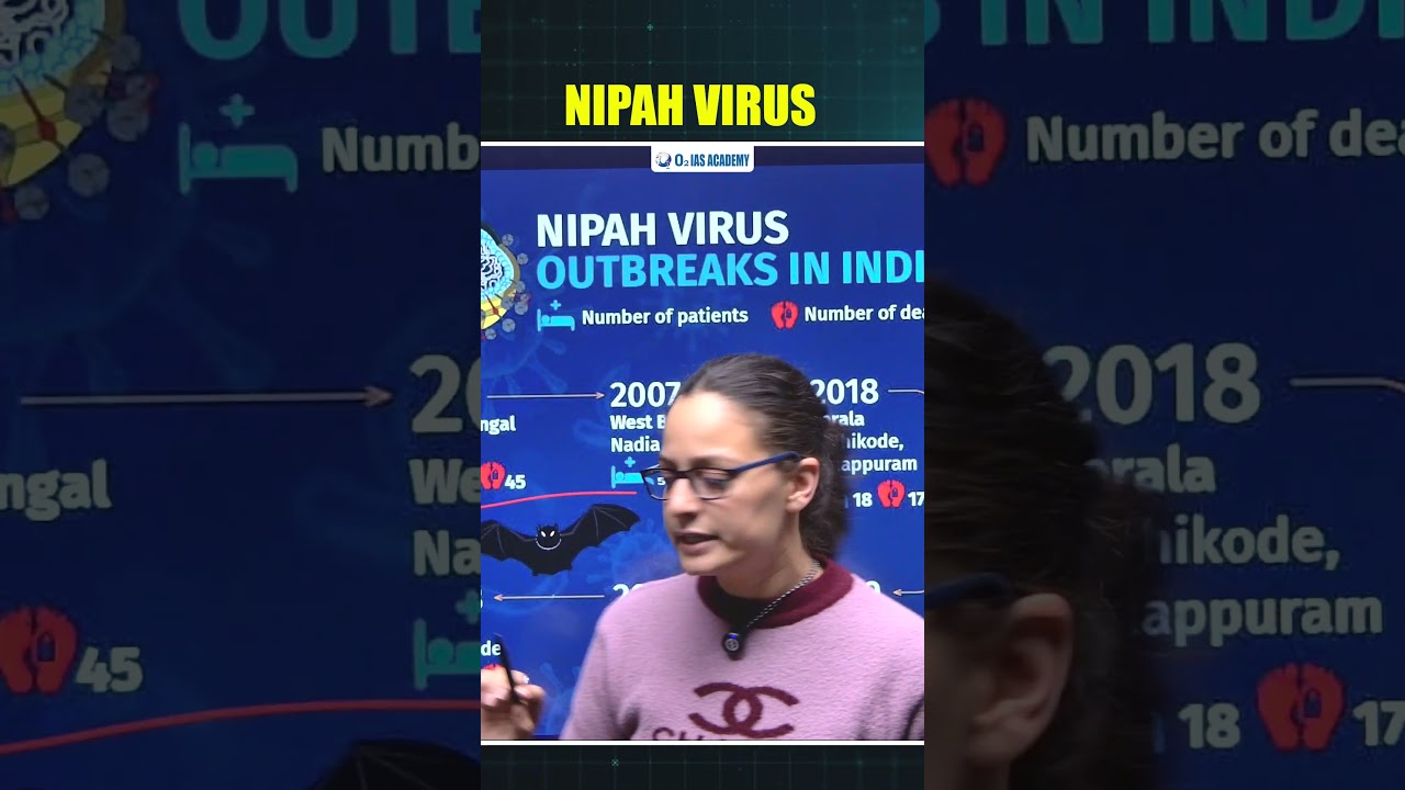 Nipah Virus Outbreak Explained | Symptoms, Spread & Government Response #upsc
