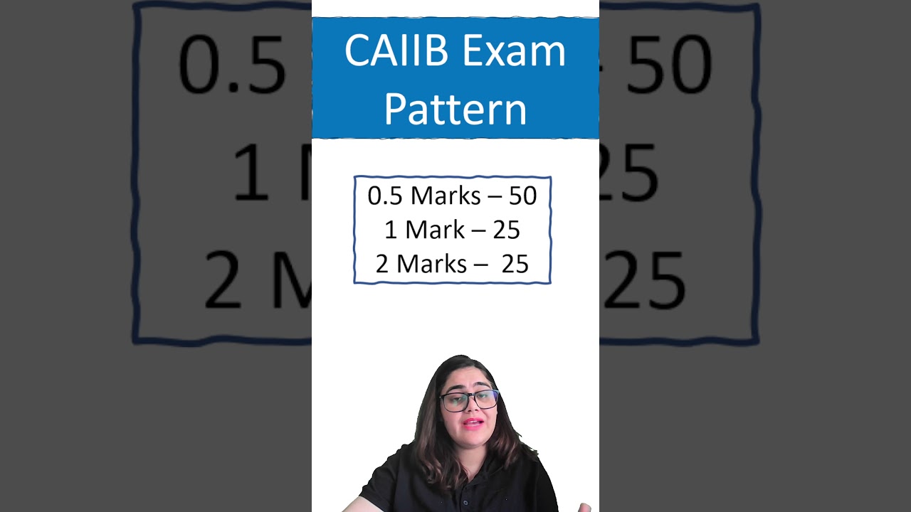 CAIIB Exam Pattern 2025 | CAIIB Passing Criteria & Marks 2025 | IIBF CAIIB Paper Pattern | EduTap