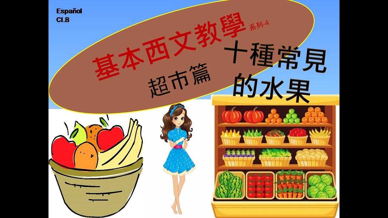 [西班牙文]- 超市篇-1, 那是什麼- ¿ Qué es eso ?
