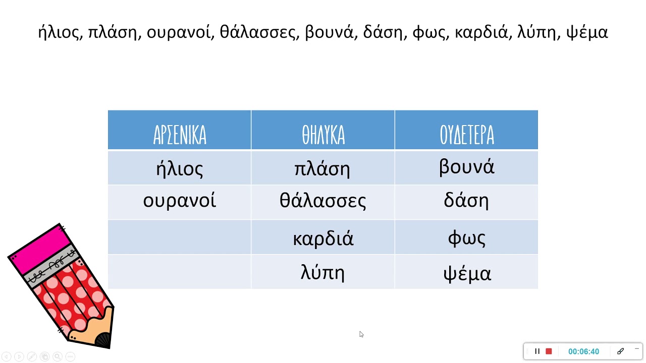 Μες στο μουσείο 5