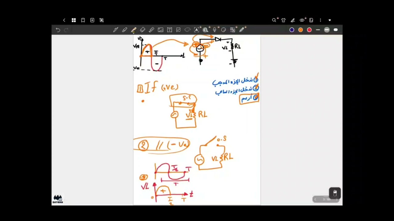 Diode in AC