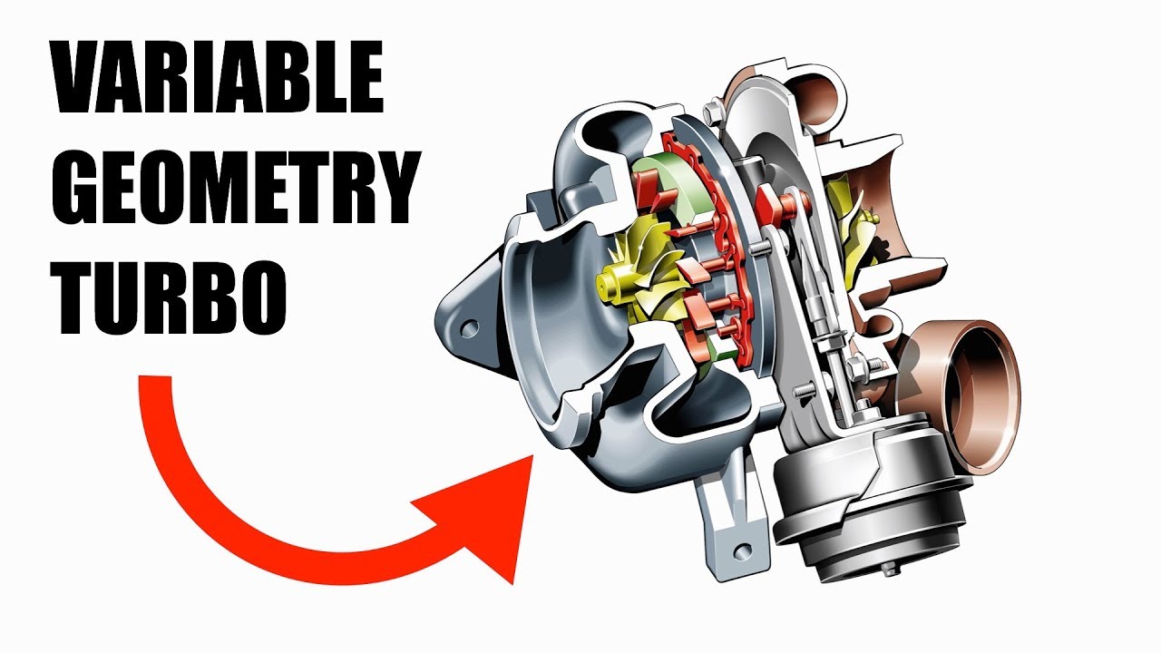 Variable Geometry Turbocharger - Less Lag, More Torque!