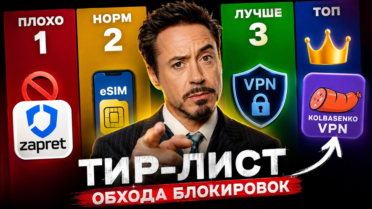 The Best Way to Bypass Blocks in 2026 | VPN, Zapret, or eSIM?