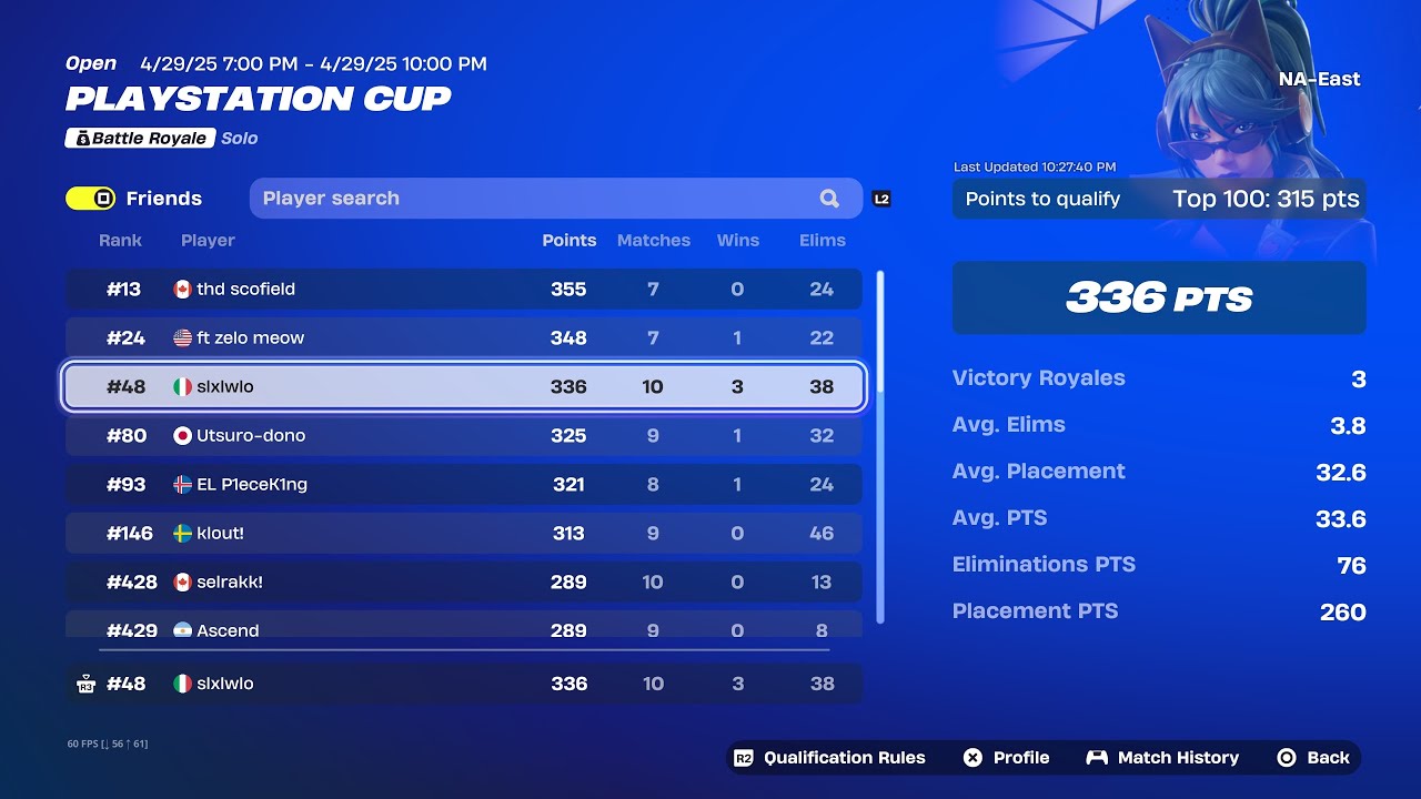 How I Qualified For PS CUP Final (3 WIN) 🏆