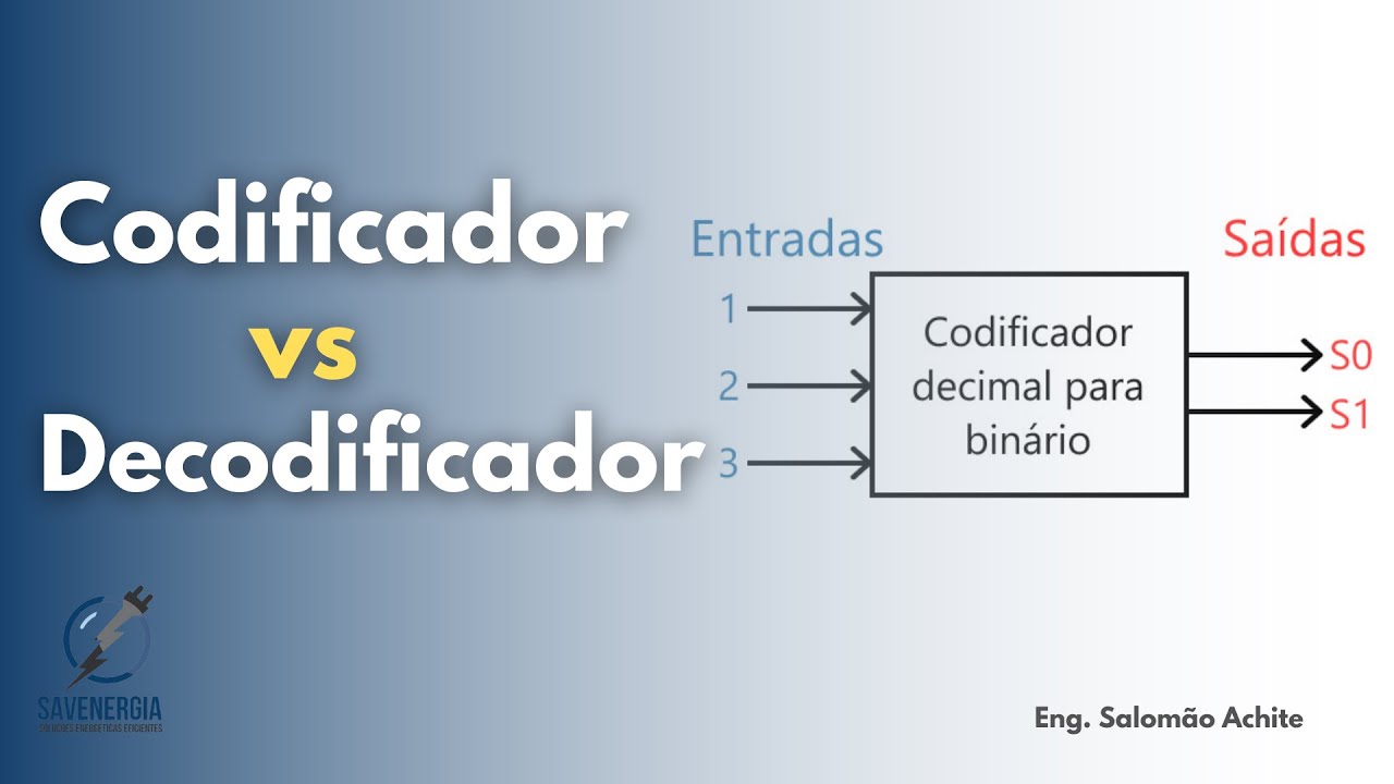 Codificador vs Decodificador (parte 1).
