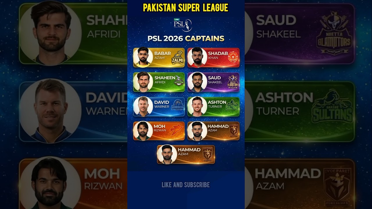 PSL 2026 Captains List | All Teams Captains in PSL 2026 🏏