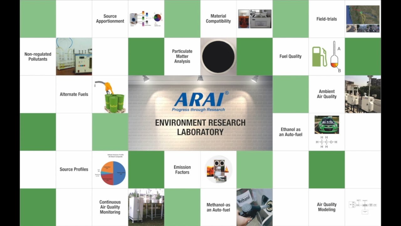 ARAI conducts applied research in the field of vehicular exhaust and ambient Air Quality Management.