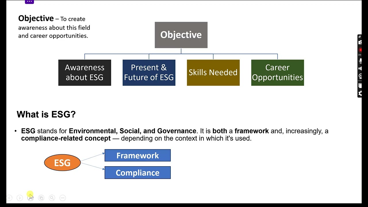 ESG Webinar - 360⁰ View of ESG from Career perspective