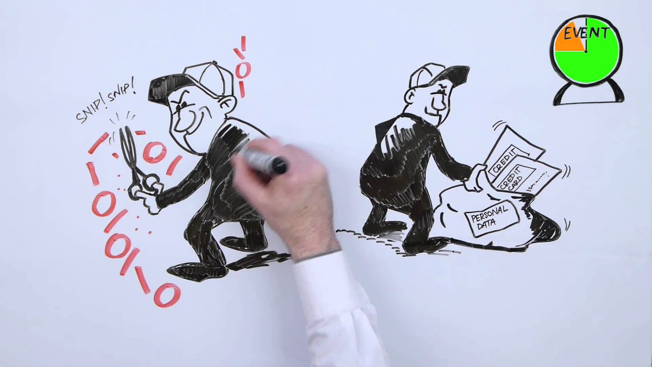 Arbor Networks Explains The Kill Chain