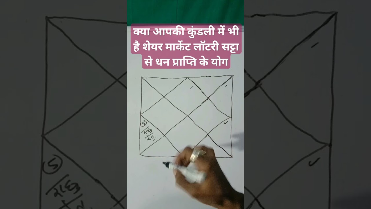 शेयर मार्केट से धन प्राप्ति योग 