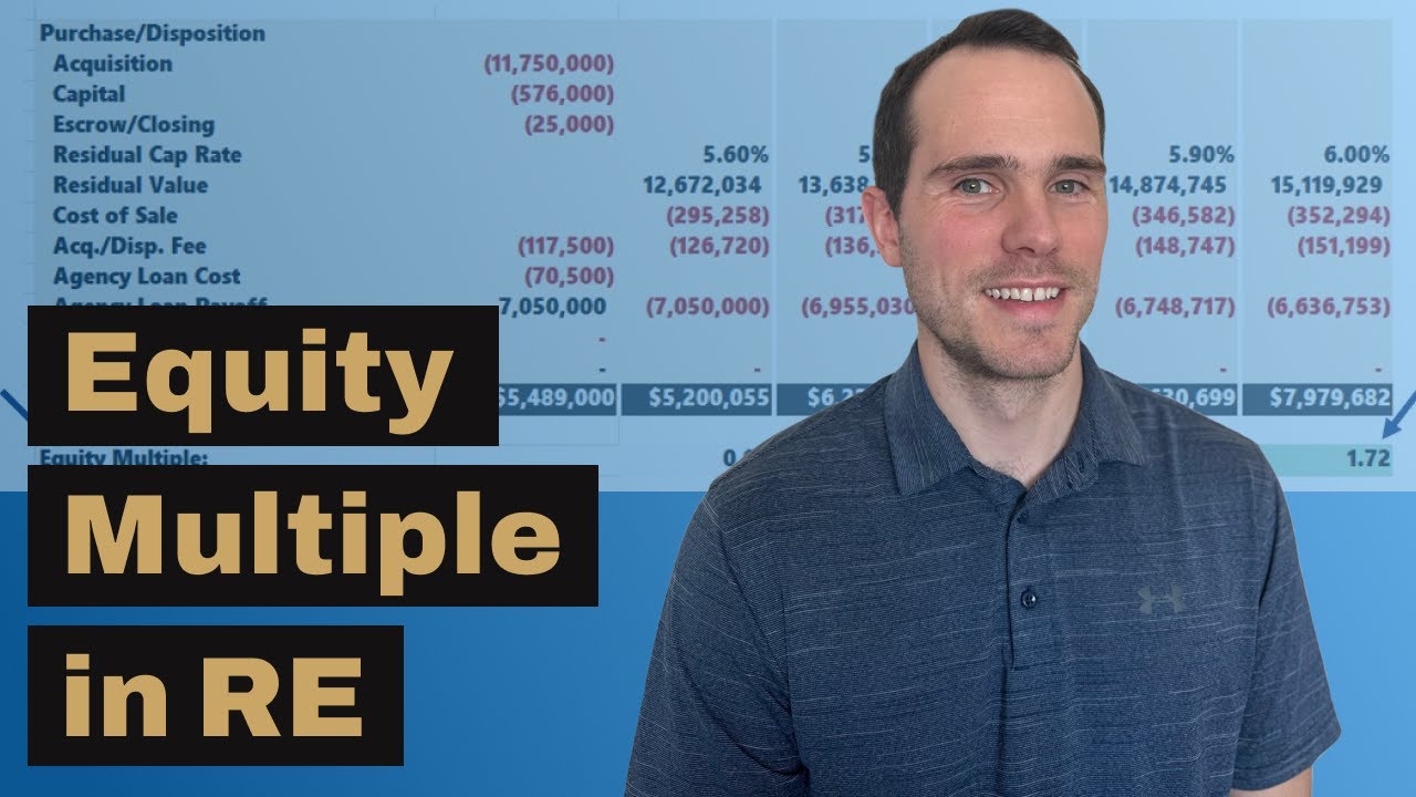 Everything Equity Multiple in Real Estate Investing