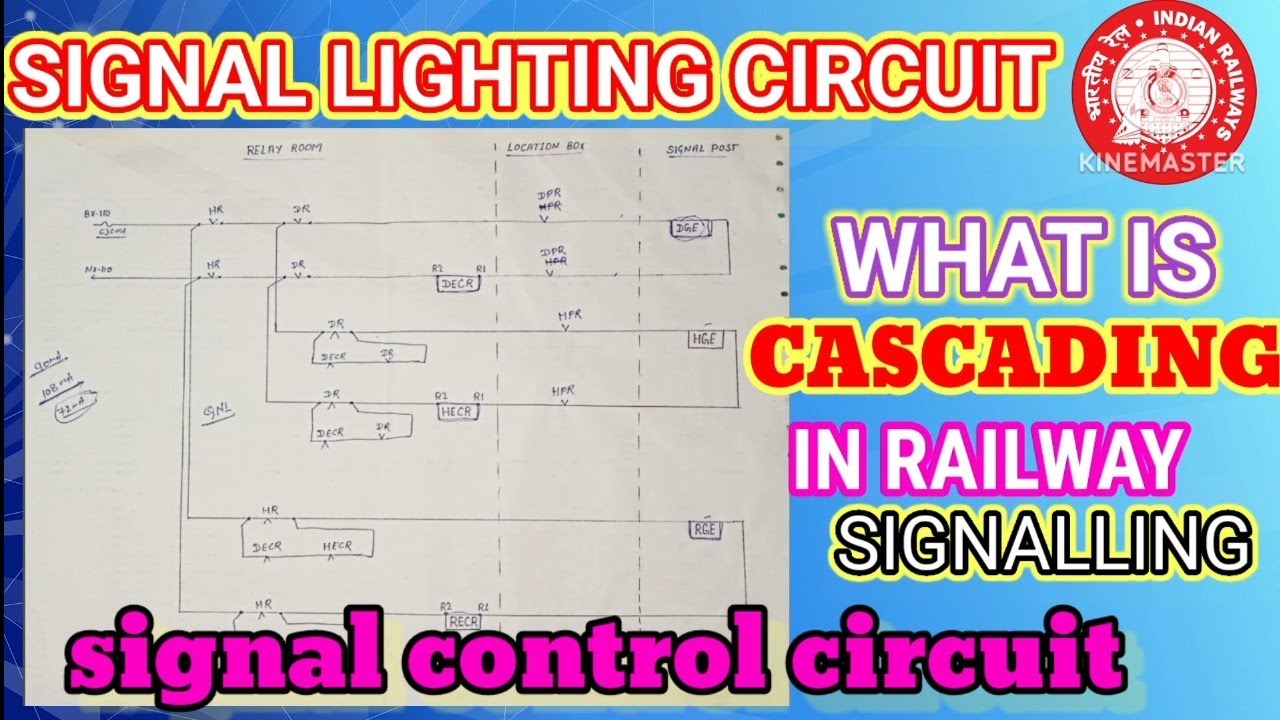 signal lighting circuit || signal control circuit || what is cascading in railway signalling #signal
