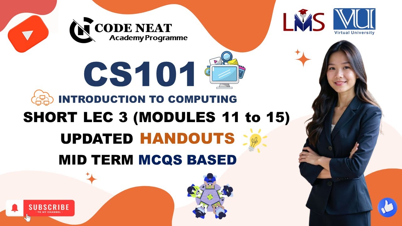 CS101 Lecture 3 Modules 11 - 15 | VU_Explanation_Highlighted_Midterm_MCQs | codeneat.com | Code Neat