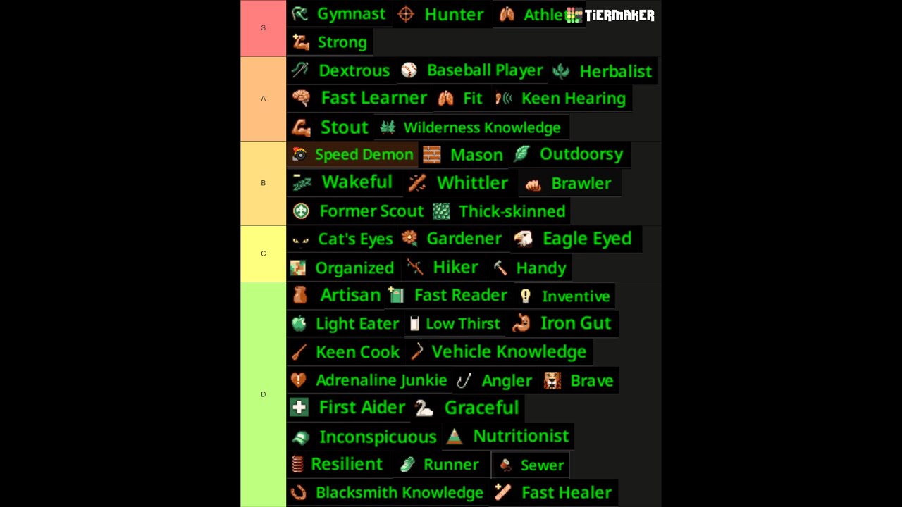 Zomboid pozitif traitler için tierlist - Project Zomboid B42.8