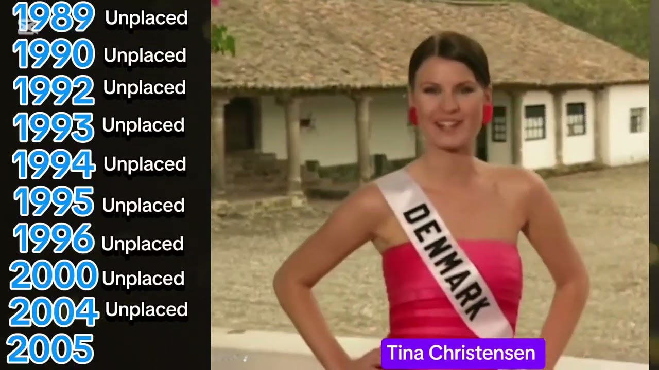Every Delegate of Denmark in Miss Universe