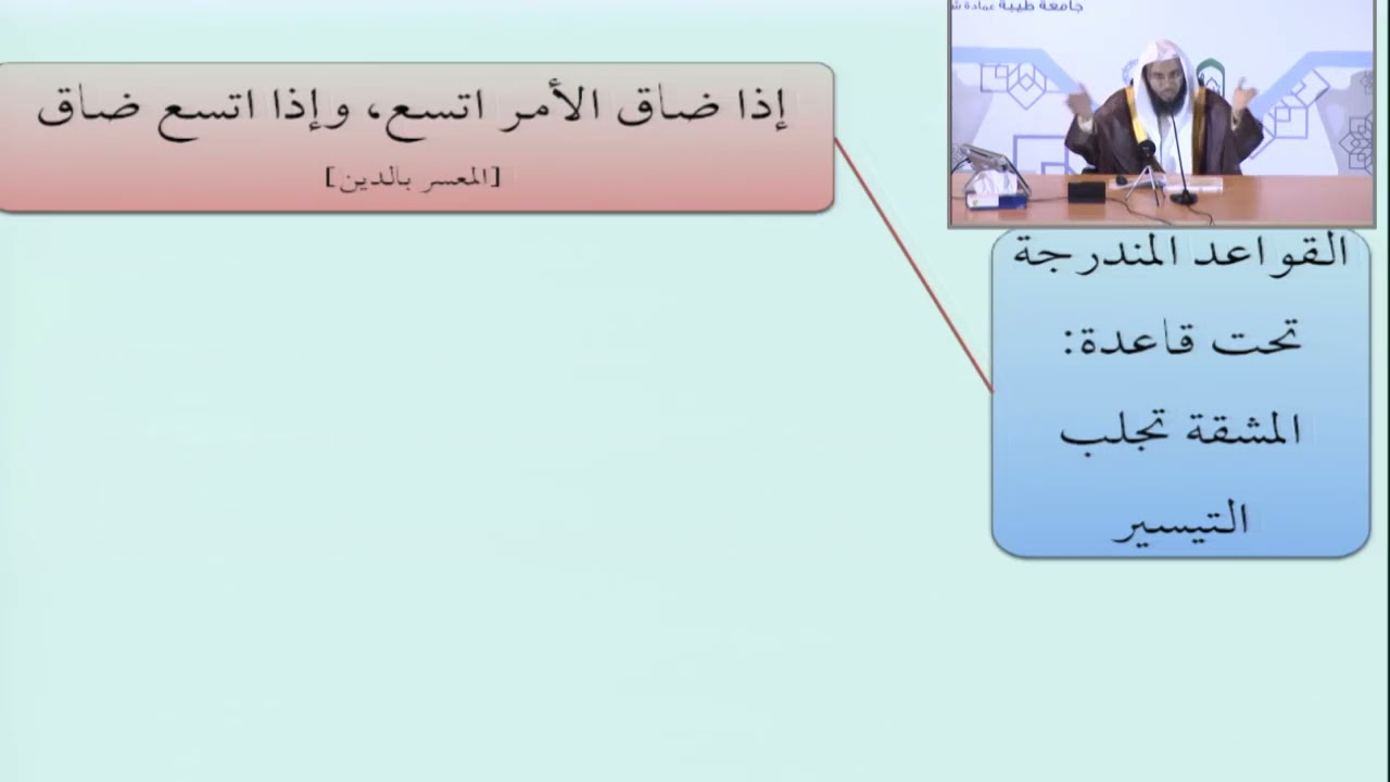 قاعدة: إذا ضاق الأمر اتسع وإذا اتسع ضاق