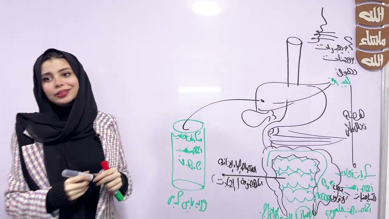 الصف الثاني الثانوي/ مقدمة الإخراج في الكائنات الحية 🫁