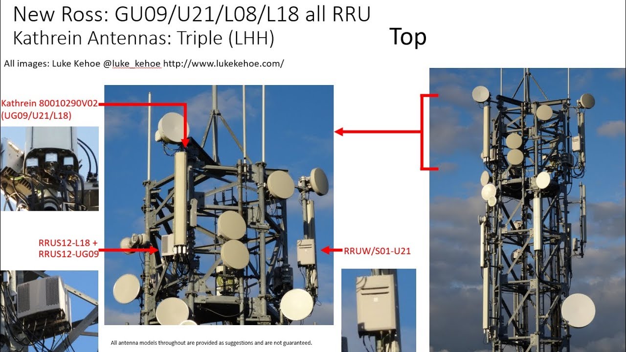 Vodafone Ireland 4G Mast Radio Architecture with RF Schematics