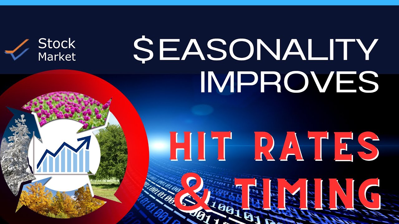Stock Market Seasonality Chart and Seasonality Screener