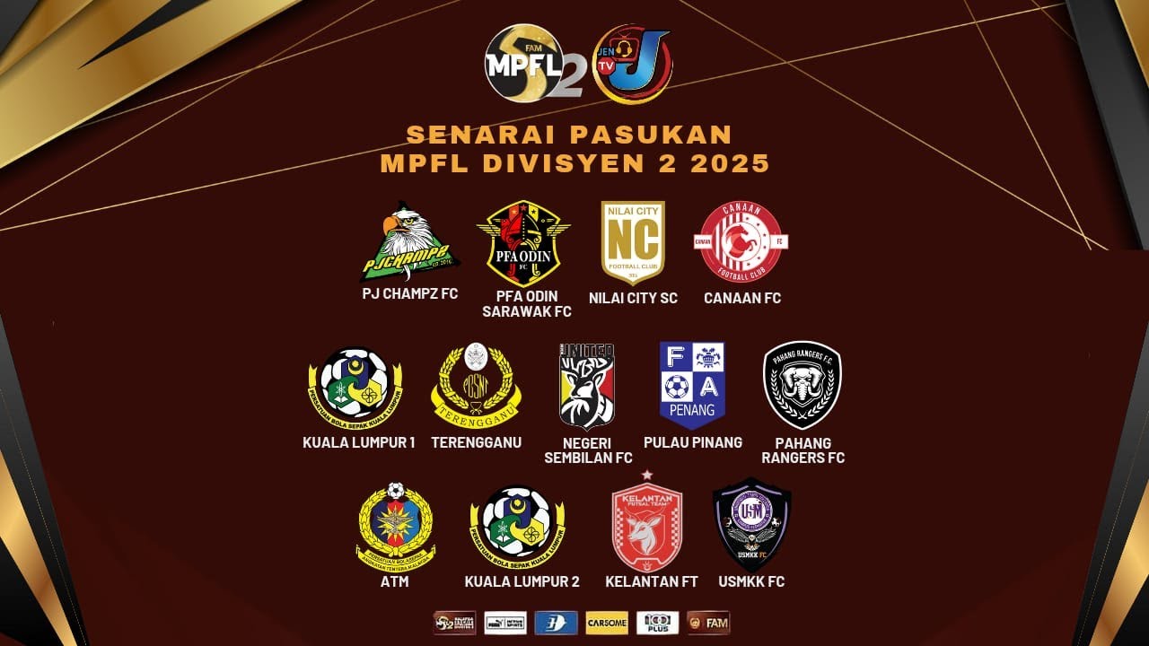 [Live MPFL25] PFA ODIN SARAWAK vs KELANTAN FT : DIVISYEN2 DAY12