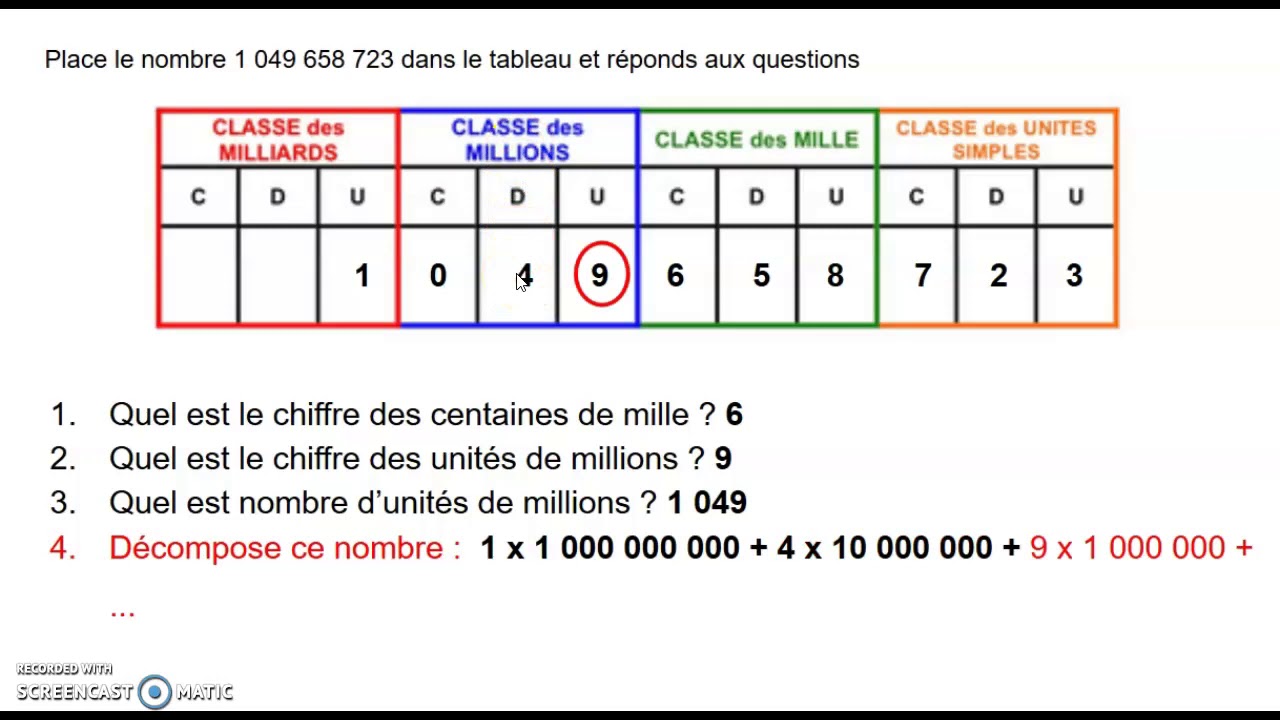 6ème- Lire et écrire des nombres entiers