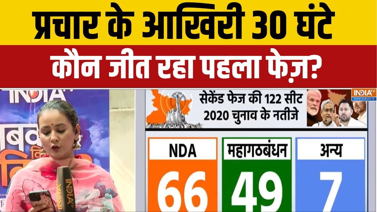 Bihar Election 2025 Survey: प्रचार के आखिरी 30 घंटे...कौन जीत रहा पहला फेज़? | Bihar election 2025
