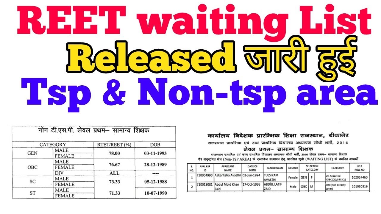 Reet waiting list released जारी | cut-off tsp & non-tsp area | education department rajasthan
