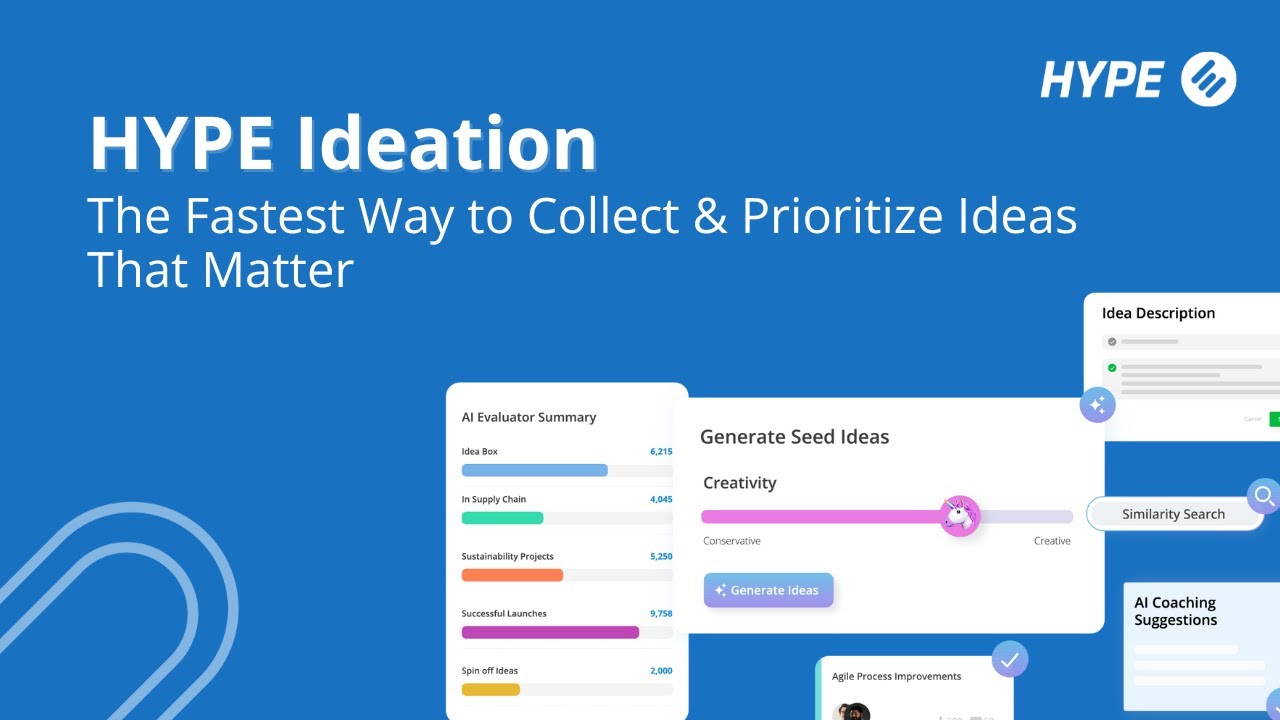 HYPE Ideation | The Fastest Way to Collect & Prioritize Ideas That Matter
