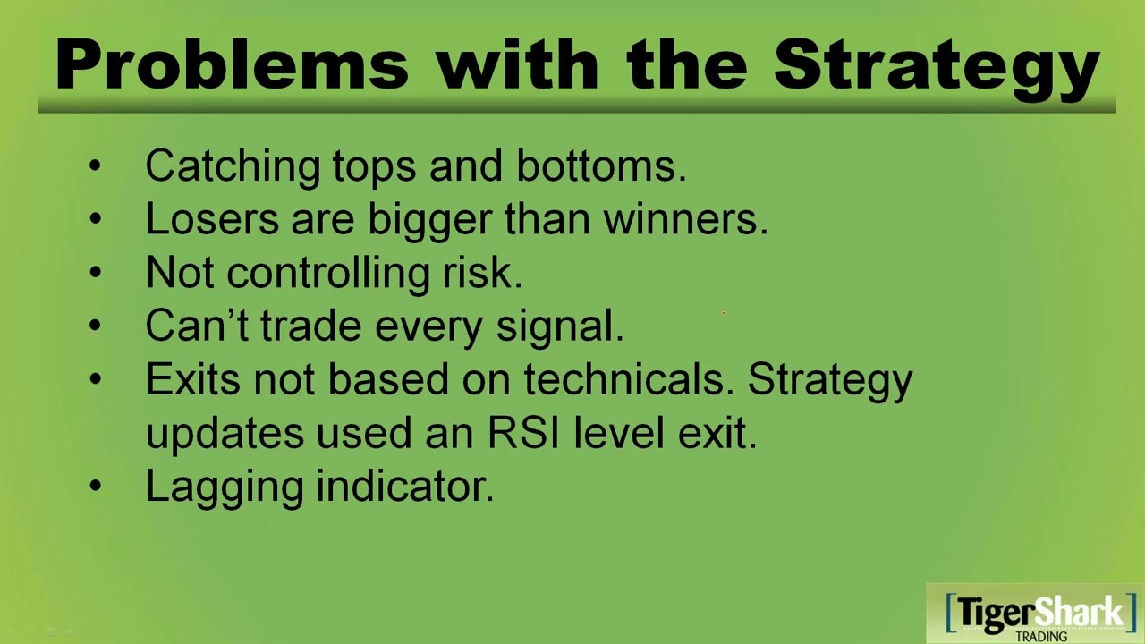 Learn to Trade Big Pullbacks with the RSI(2) Strategy
