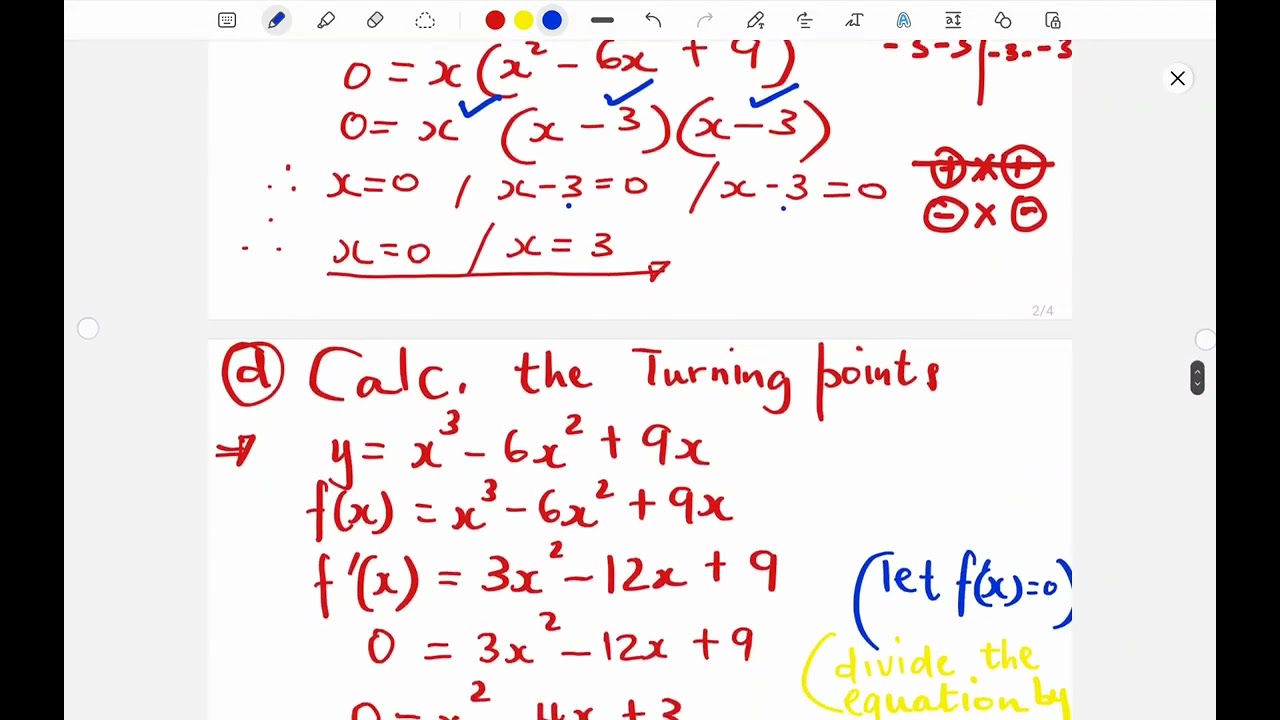 draw cubic functions, N3