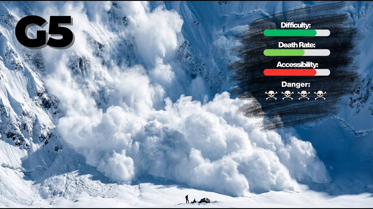 Why These Mountains Kill Deadliest Peaks in Mountaineering History