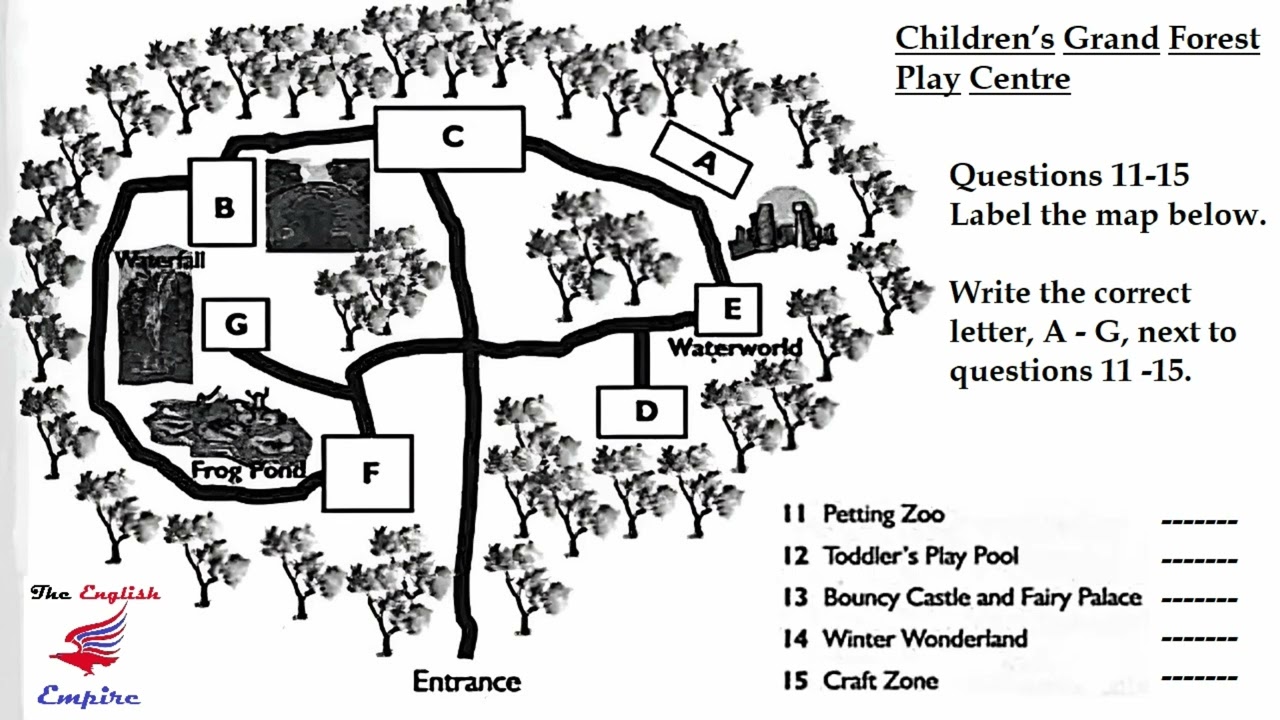 IELTS Listening Map with Answers and Script  - Children’s Grand Forest Play Centre