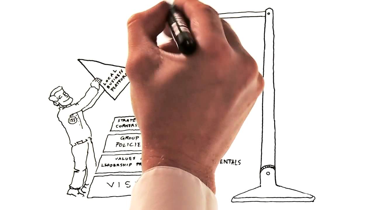 Conoce la estrategia de ISS Facility Services a través de este vídeo