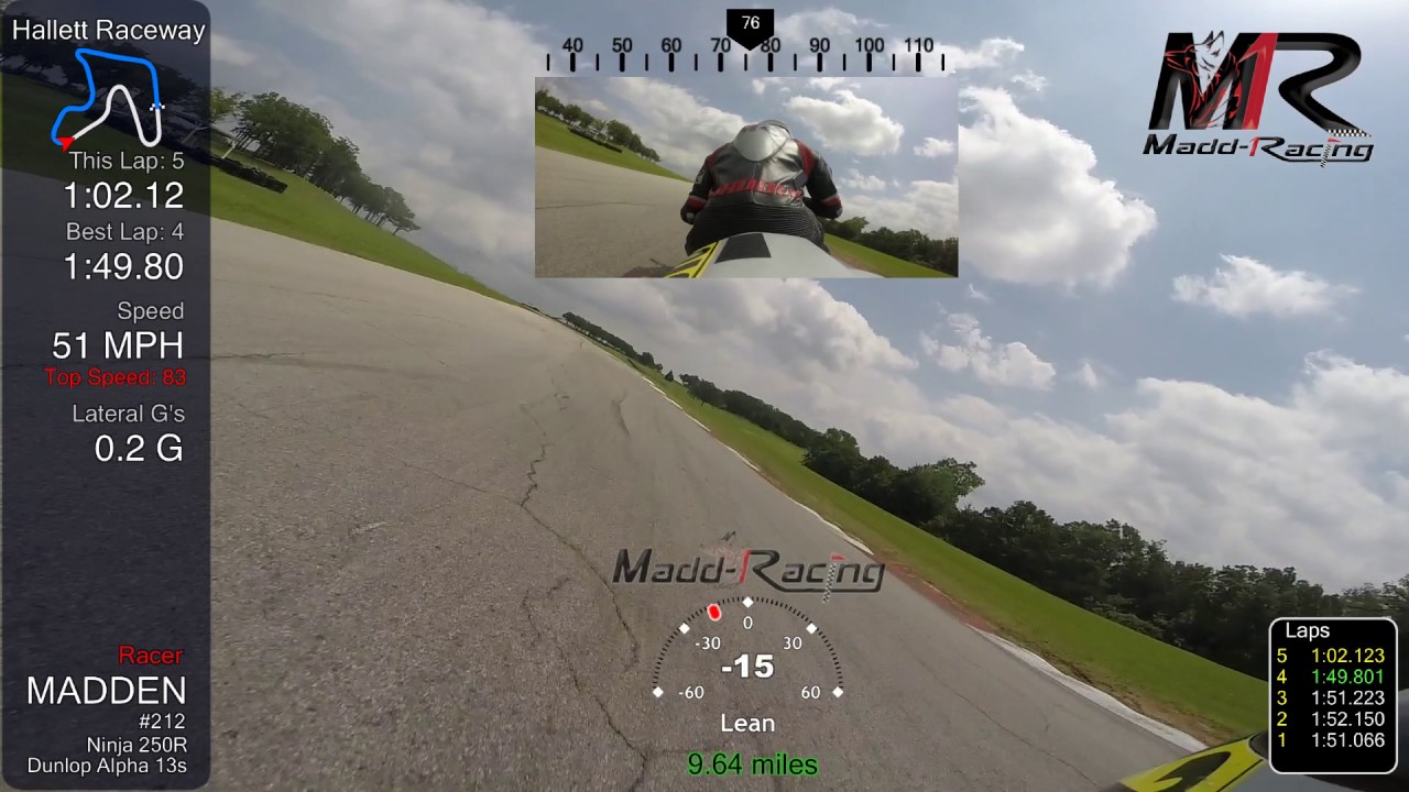 MADD-1 Racing: RACE Hallett ULGT #1 using the MOTO-D &ldquo;Next&rdquo; motorcycle data logger and lap timer