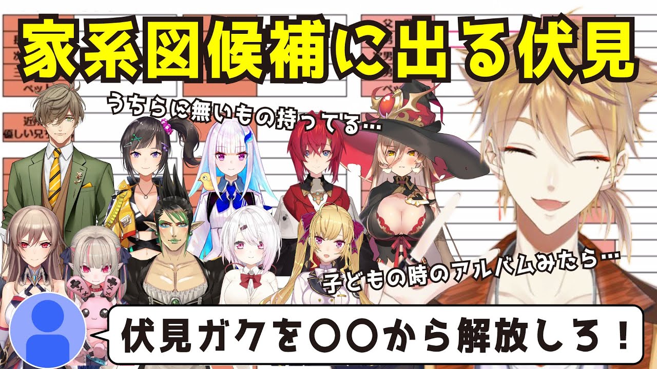 にじさんじ家系図に登場する伏見ガクまとめ【にじさんじ切り抜き / 伏見ガク】