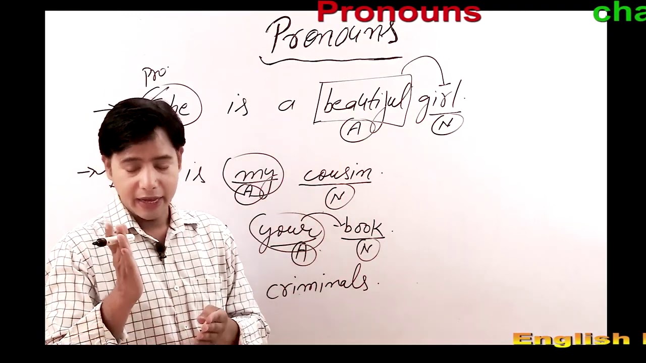 Chapter 1  Introduction of PRONOUNS #ENGLISHFORACF #english #acf #forestrange