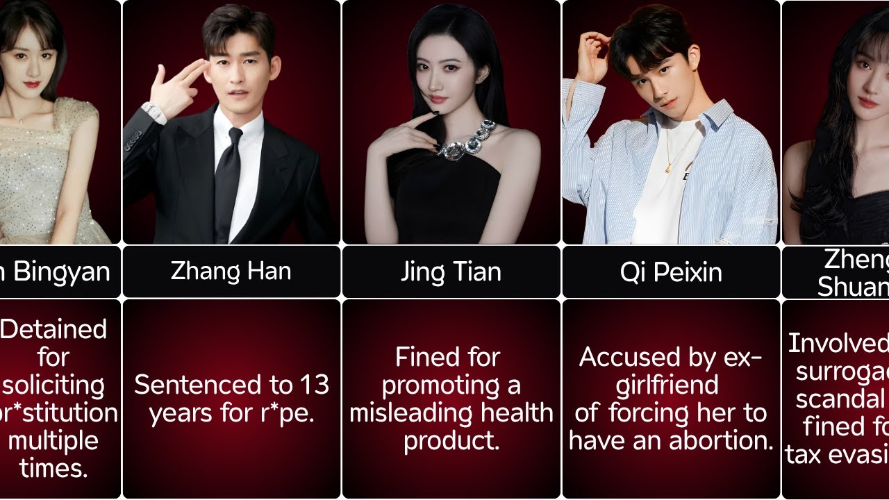 Banned & Blacklisted: Chinese Stars Who Lost Everything
