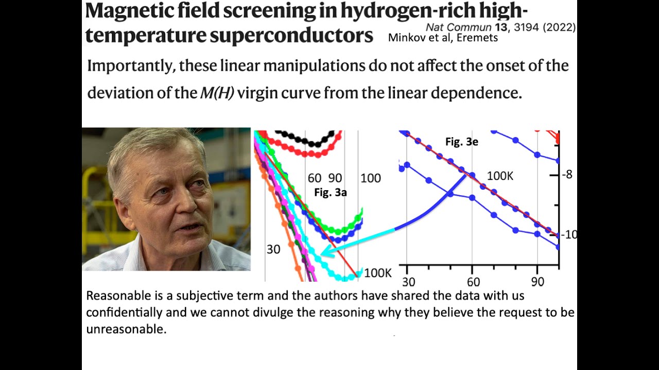 Data manipulation and non-availability in hydride superconductivity research