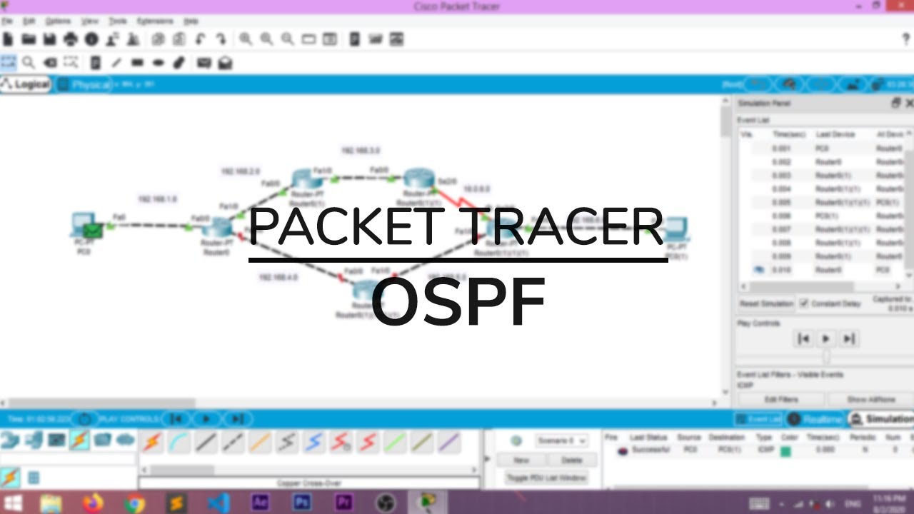 Packet Tracer: OSPF / Routage Dynamique - الدارجة المغربية