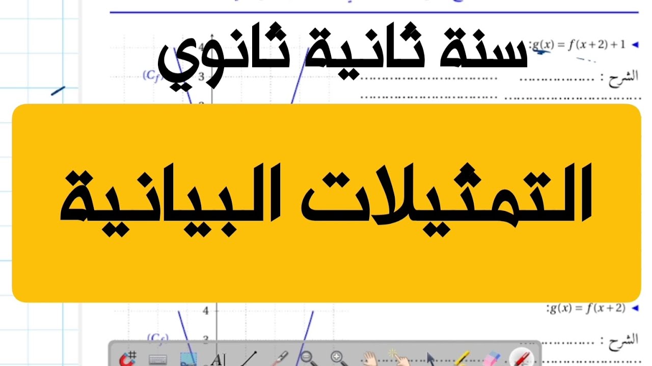 سنة #ثانية_ثانوي | استنتاج تمثيل بياني انطلاقا من تمثيل بياني آخر 