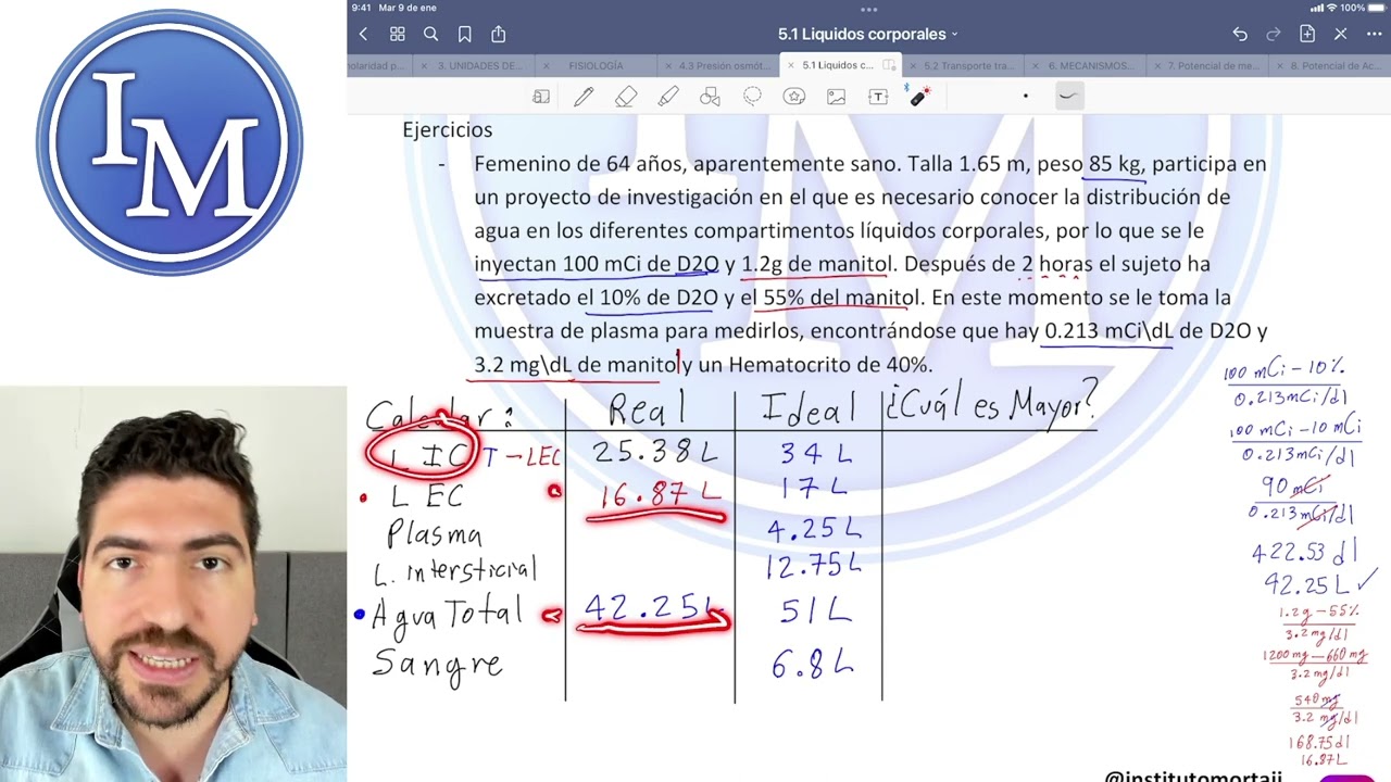Fisiología clase 5.1.3 | Líquidos Corporales - Distribución y Cálculo - EJERCICIOS